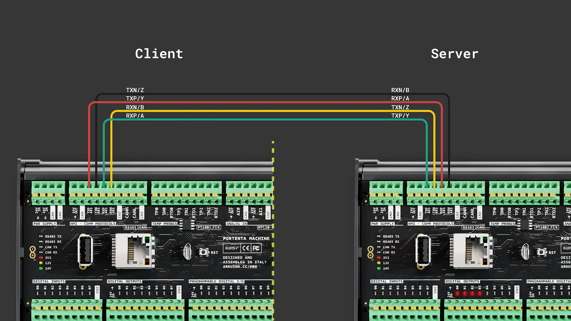 Modbus RTU (Full-Duplex) Demo